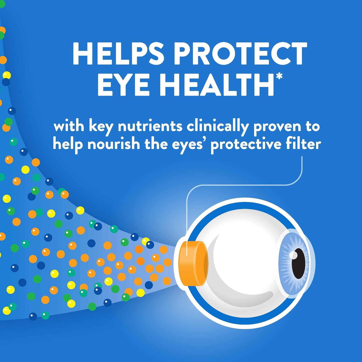 50+ Eye Vitamin & Mineral Supplement, Multivitamin for Vision & Ocular Health with Omega-3, Zinc, Vitamins C & E, Lutein & Zeaxanthin, Zinc Supplements for Women and Men, 90 Softgels