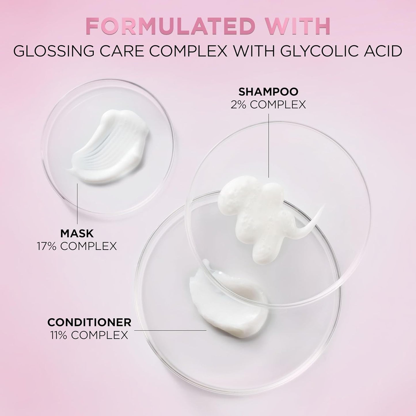 Glossing Lamination Hair Mask with Glycolic Acid, Hair Treatment for Lasting Shine and Smoothness for Dull, Dry Hair, Everpure, 5.1 Fl Oz