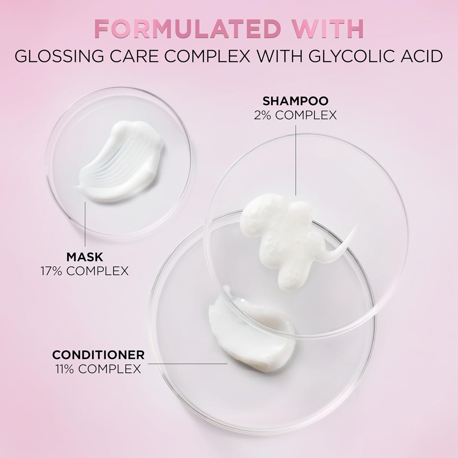 Glossing Lamination Hair Mask with Glycolic Acid, Hair Treatment for Lasting Shine and Smoothness for Dull, Dry Hair, Everpure, 5.1 Fl Oz