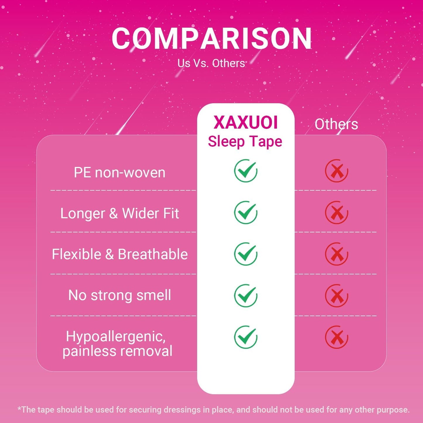 30 Pcs Pink Premium Strip Tapes Hypoallergenic Painless Removal Tape, Strong Adhesive Tape Multi-Functional Suitable for Sleeping, Books, Bowling, Heel